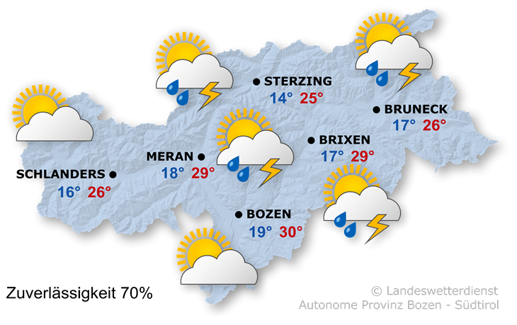 Wettervorhersage Südtirol