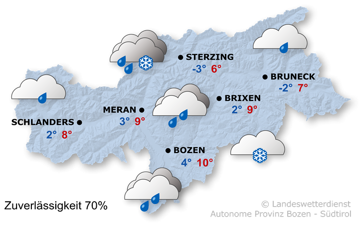 Wetter | Wetter Südtirol | Autonome Provinz Bozen - Südtirol