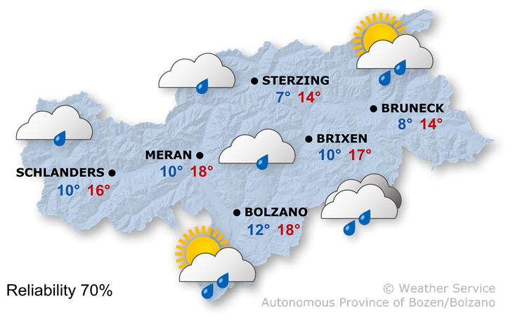 Forecast for tomorrow, sunday 25/09/2022
